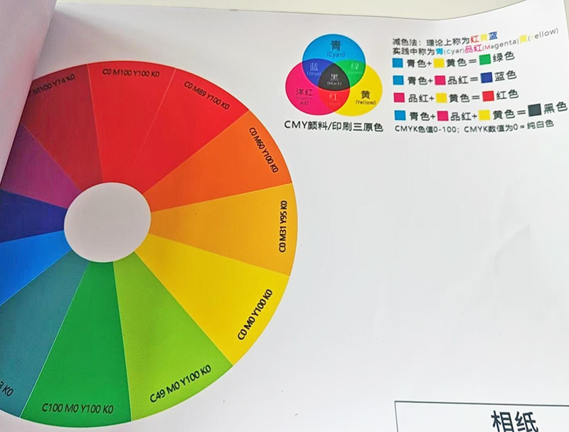潮州写真